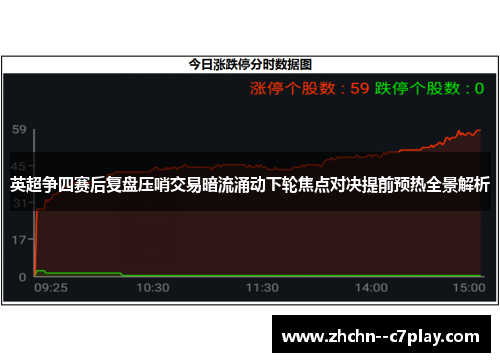 英超争四赛后复盘压哨交易暗流涌动下轮焦点对决提前预热全景解析
